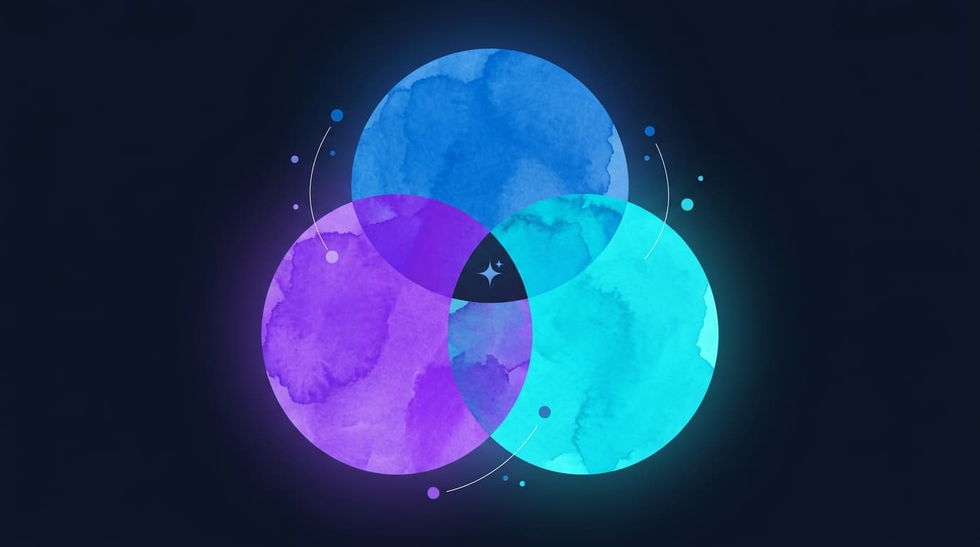 Blog post cover image for How RAG Makes Your AI Agent Actually Accurate